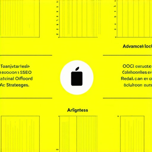 Infographic showing analytics, keywords, and engagement metrics for Arlington businesses.